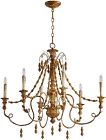 06578 Euroluxhome Chandelier Cyan Design 100014175098