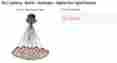 86628 Plc Lighting Hydrogen Eighty-five Light Pendant
