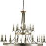 9582 Euroluxhome Chandelier Currey Amp Company Lodestar Traditional Antique 616524505275