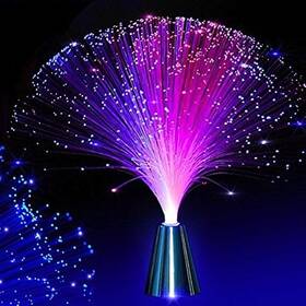 7539929548 Ea 2 Pck 13 Inch Led Colourful Changing Fibre Fiber Optic Multicolor