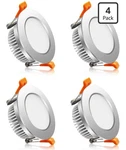 2 Inch Recessed Lighting, Dimmable Downlight 3W(35W Halogen Equivalent),.... Fixed Price $24.90.
