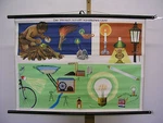Beautiful Old School Wall Map Artificial Lighting 90X64C Vintage 1960. Fixed Price $133.56.
