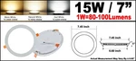 2/3/4/5/6/7/8/9/11-INCH Recessed Lighting Canless Led Ceiling Fixture. Fixed Price $59.99.