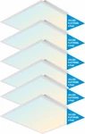 2X2 Led Light Flat Panel, 20/25/30/35/40W, Color Temps 3K/3.5K/4K/5K/6.5K, .... Fixed Price $233.14.