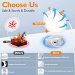 Beslowe 6 Packs Inch 5CCT Led Recessed Ceiling Lights Ultra-thin White. Fixed Price $45.70.