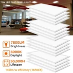 2X4 Led Flat Panel Edge-lit Lights Fixture For Offices Classrooms Kitchens. Fixed Price $162.45.