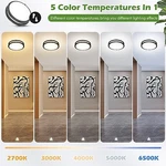 Gobright 4-PACK 36W Led Flush Mount Lights, 3200LM Black 5 Color In One. Fixed Price $59.08.