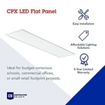 Lithonia Lighting Cpx ALO7 SWW7 M4 Led Switchable White Flat Panel. Fixed Price $50.79.