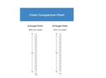 Progress Lighting (brand Rating: 4.4/5) Antique Bronze 9-GAUGE Accessory Chain. Fixed Price $20.00.