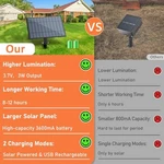 Bosceos 50FT Solar String Lights Dimmable Patio W Remote Timer - Black. Fixed Price $48.91.