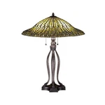 Meyda Lighting 30'H Tiffany Lotus Leaf Table Lamp, Green/blue - 29385. Fixed Price $1791.70.