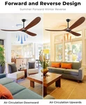 Boosant 60 Ceiling Fan Remote Control Solid Wood Blades Dark Walnut. Fixed Price $165.00.